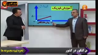 پروژه 6040 استاد کامیار حرف اخر