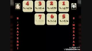 آهنگ بسیار زیبا و جدید محسن لرستانی بنام بی وفایی