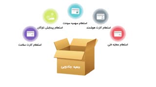 معرفی آسان خدمت برای رانندگان حمل بار