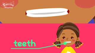 آموزش زبان برای کودکان به روش singsing : آموزش اسم قسمت های مختلف بدن به انگلیسی برای کودکان