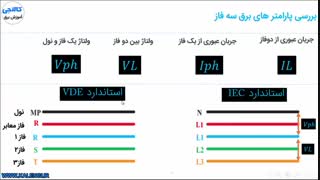 برق سه فاز و بررسی  پارامتر های مهم در برق سه فاز