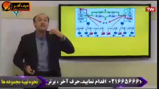 مطابقت شیمی - استاد شیروانی حرف اخر