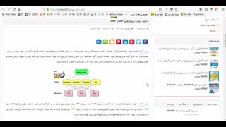 روش AHP و ANP به همراه پروژه و پایان نامه