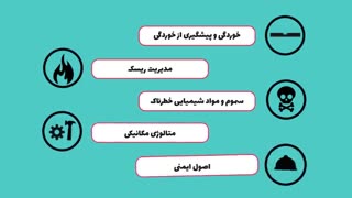 معرفی رشته مهندسی ایمنی (دانشگاه صنعت نفت)