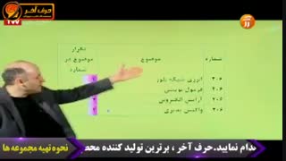 مشاوره تخصصی شیمی حرف اخر استاد شیروانی