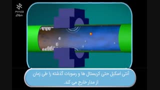 فیلتر مغناطیسی مدار بهداشتی (آنتی اسکیل)