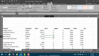 آموزش ساخت و تنظیمات Table در اکسل - قسمت اول