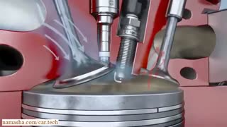 سیستم تزریق مستقیم سوخت چگونه کار می کند؟؟