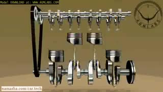 موتور چهارزمانه چگونه کار می کند؟؟؟