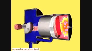 موتور دوزمانه چگونه کار می کند؟؟