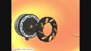 توربو شارژر چگونه کار می کند؟؟؟