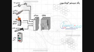 آشنایی با مفاهیم اولیه plc