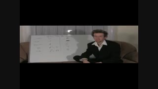 تئوری موسیقی به زبان ساده