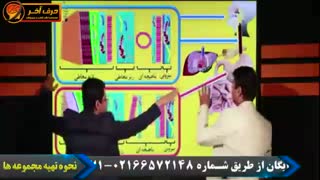 تدریس لوله گوارش حرف اخر  قسمت اول استاد استاد شعبانی