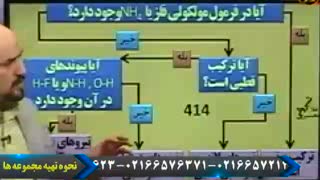 آرایه های ادبی حرف اخر قسمت سوم