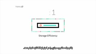 آشنایی با HPE SimpliVity 380 در رایانش ابری