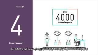 5 دلیل برای استفاده از HPE ProLiant for Microsoft Azure