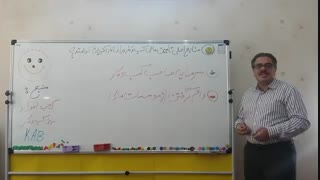 منابع اصلی تامین مالی کسب و کار برای کارآفرینان کدامند؟