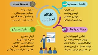معرفی مدرسه استارتاپ ایران