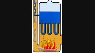 How Steam Boilers Work