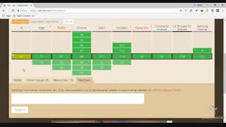 آموزش flexbox