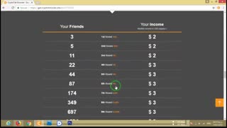 اموزش رایگان ماین کردن بیتکوین