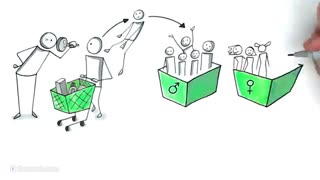 آموزش برنامه بازاریابی از صفر تا صد
