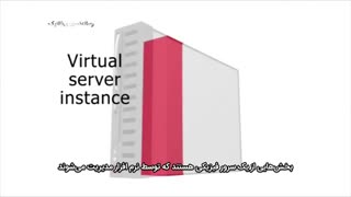 انواع مدل های رایانش ابری