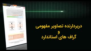 با درسنامه قلب تاپ اسکور،جهت آمادگی بی نظیردر آزمون دستیاری، آشنا شوید.
