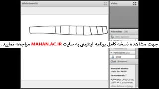 دوره آمادگی کنکور کارشناسی ارشد - کلاس آنلاین استاد مروج- استعداد تحصیلی