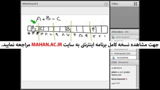 دوره آمادگی کنکور کارشناسی ارشد- کلاس آنلاین استاد مروج درس استعداد تحصیلی