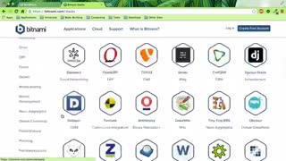 آموزش وردپرس (wordpress) با زبان فارسی ، از مقدماتی تا پیشرفته - قسمت دوم