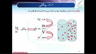 جلسه 29 فیزیک دهم- چگالی 1 - محمد پوررضا