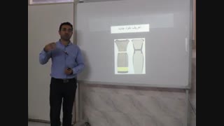 لاغری با ان ال پی
