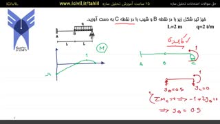 آموزش تحلیل سازه - تمرین شماره 5 قسمت دوم