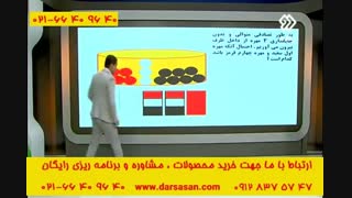 تدریس احتمال پارت اول توسط مهندس امیر مسعودی در برنامه اوج یادگیری کنکور اسان است
