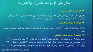 کسب درآمد فوق العاده با اپلیکیشن 7030