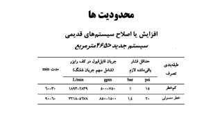 رویکردهای طراحی سیستم اسپرینکلر