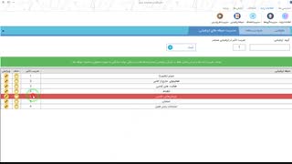 آشنایی بیشتر با دفتر نمره کلاسی هوشمند فرین