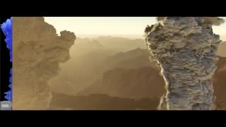 جلوه های ویژه در ایران - جلوه های ویژه چیست -  جلوه های ویژه در سینمای ایران - نام دیگر جلوه های ویژه  - جلوه های ویژه بصری