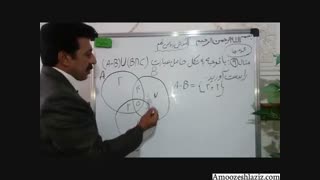 ریاضی نهم:آموزش ریاضی نهم (فصل اول به روش متفاوت وشاد)