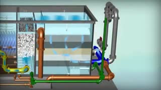 پکیج تصفیه فاضلاب