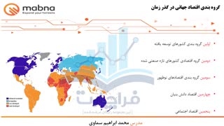 فیلم آموزش جامع مفاهیم بازار رمز ارزها وبلاک چین 1