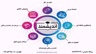 انجام پایان نامه| انجام مقاله | اندیشمند| 88927214