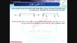 جلسه 7 فیزیک یازدهم - قانون کولن 1 - محمد پوررضا 09355465946