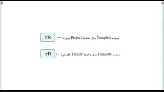 شروع کار با رویت مپ Revit MEP