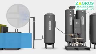 عملکرد اکسیژن ساز- عملکرد نیتروژن ساز-فروش اکسیژن ساز-فروش نیتروژن ساز- اکسیژن ساز بیمارستانی و اکسیژن ساز صنعتی