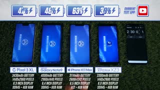 آزمایش عمر باتری Pixel 3 XL vs Samsung Note 9 vs iPhone XS Max