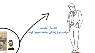 ایران مهر / تبلیغات نوین
