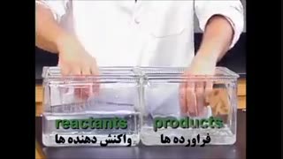 آمزش مفهوم تعادل